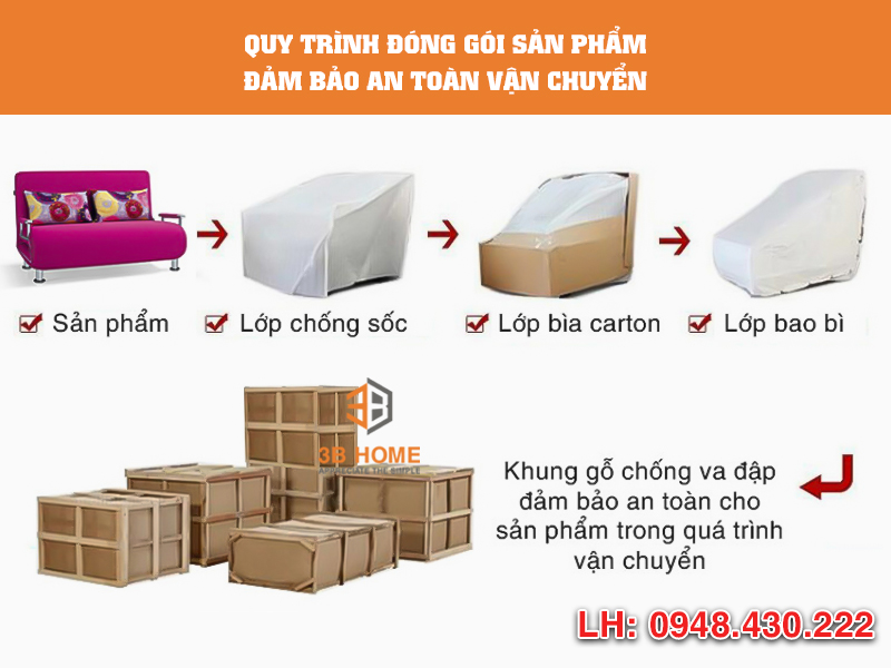 QUY TRÌNH ĐÓNG GÓI VẪN CHUYỂN ĐẢM BẢO SOFA GIƯỜNG