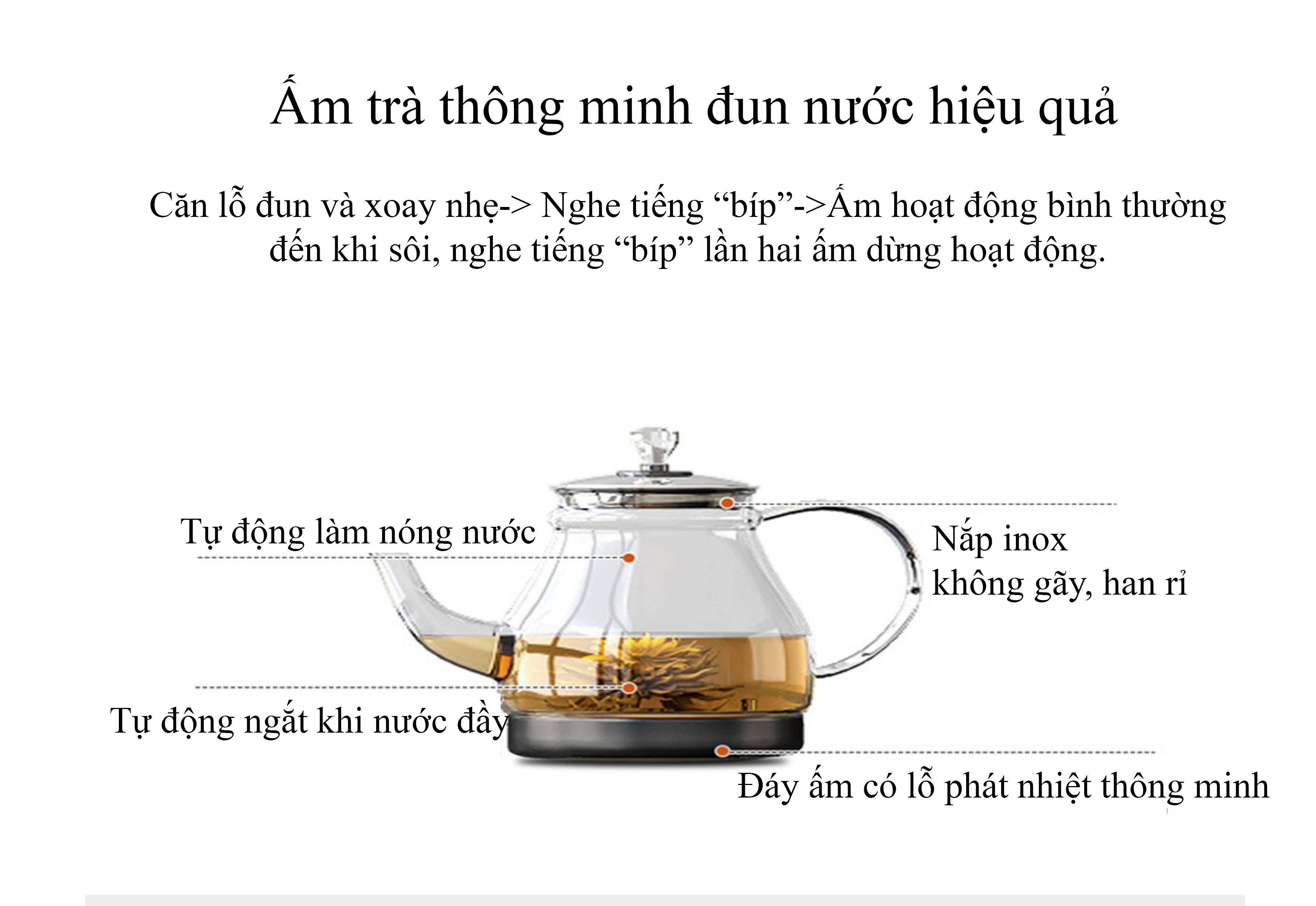 BÀN TRÀ THÔNG MINH BT25