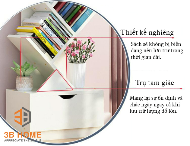 Giá sách thông minh 3B Home S03