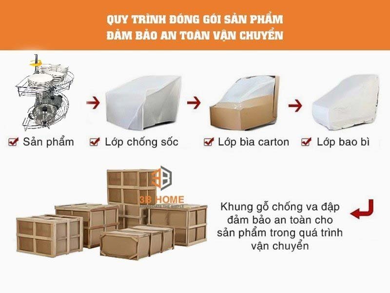 Mâm xoay inox mờ nan dẹt  MX1