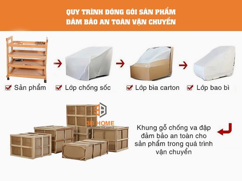 GIÁ ĐỂ DỤNG CỤ VẼ  DI ĐỘNG GV5