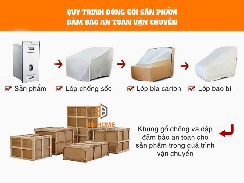 THÙNG GẠO ÂM TỦ TG4