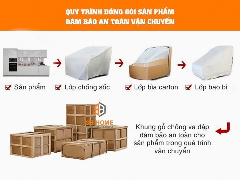 TỦ BẾP ACRYLIC TB 03