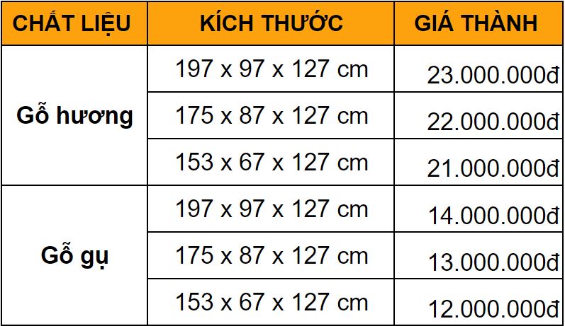 Bàn thờ gia tiên BT13