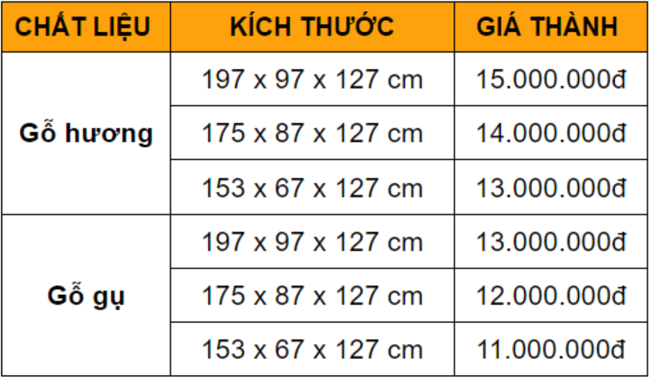 BÀN THỜ GIA TIÊN BTC7