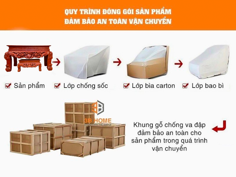 BÀN THỜ GIA TIÊN BTC18